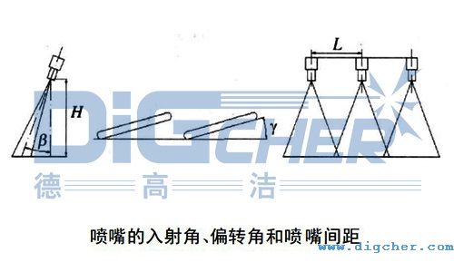 βƫD(zhun)γԼgL
